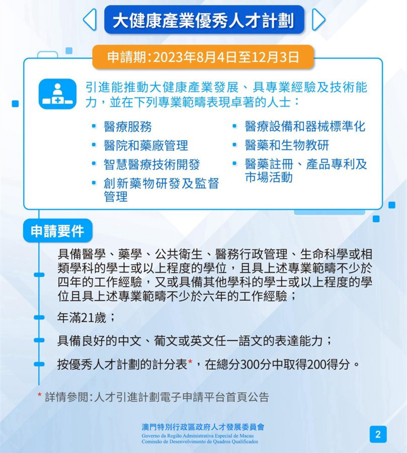 今日起澳門接受這三類人才計(jì)劃申請,拿澳門身份的機(jī)會來了!